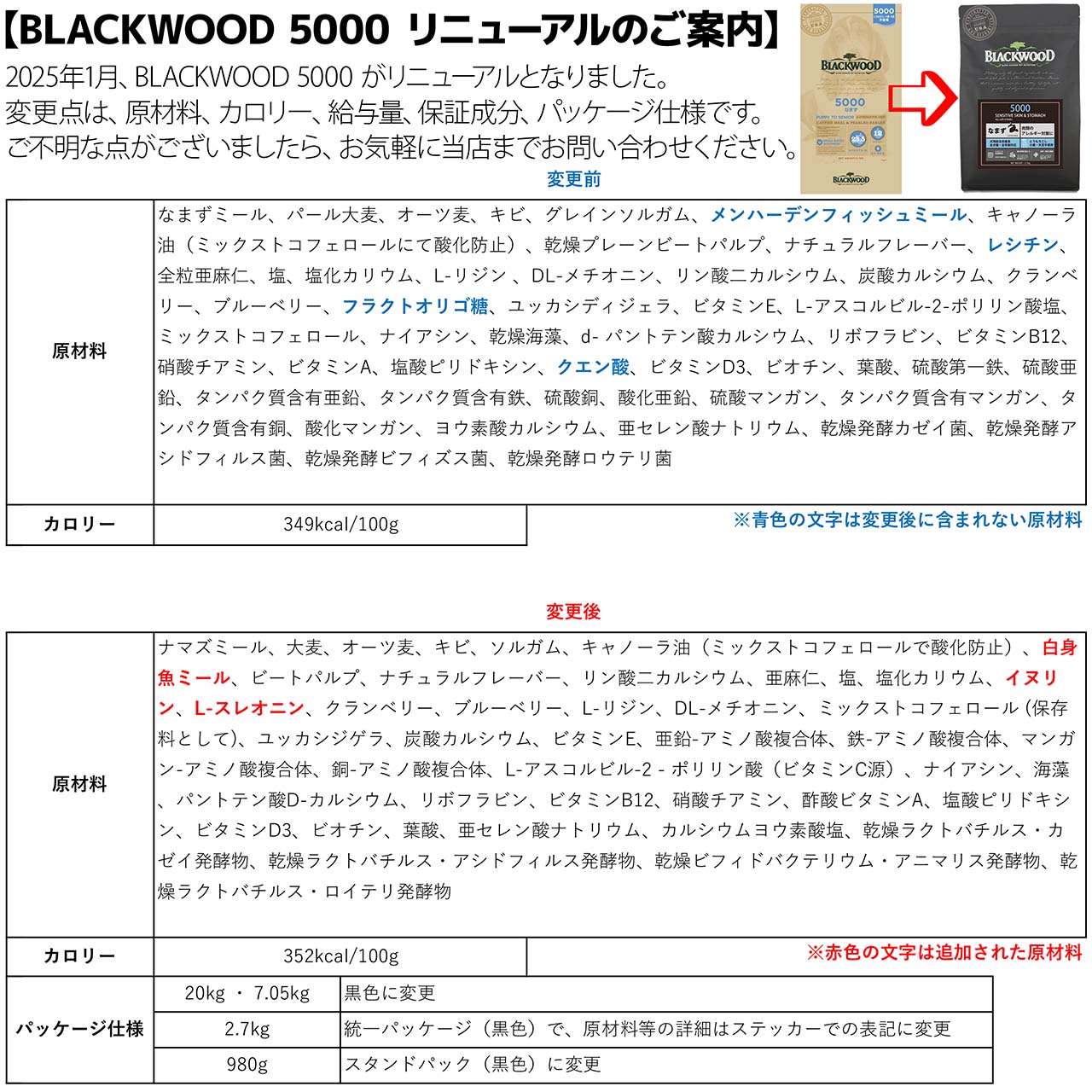 ブラックウッド5000カロリー原材料リニューアル