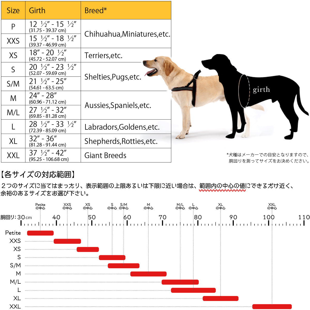 ComfortFlexスポーツハーネスサイズ表
