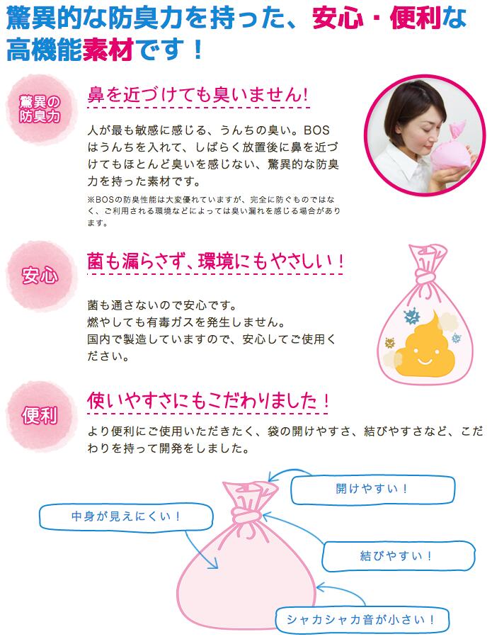 クリロン化成BOSうんちが臭わない袋特徴