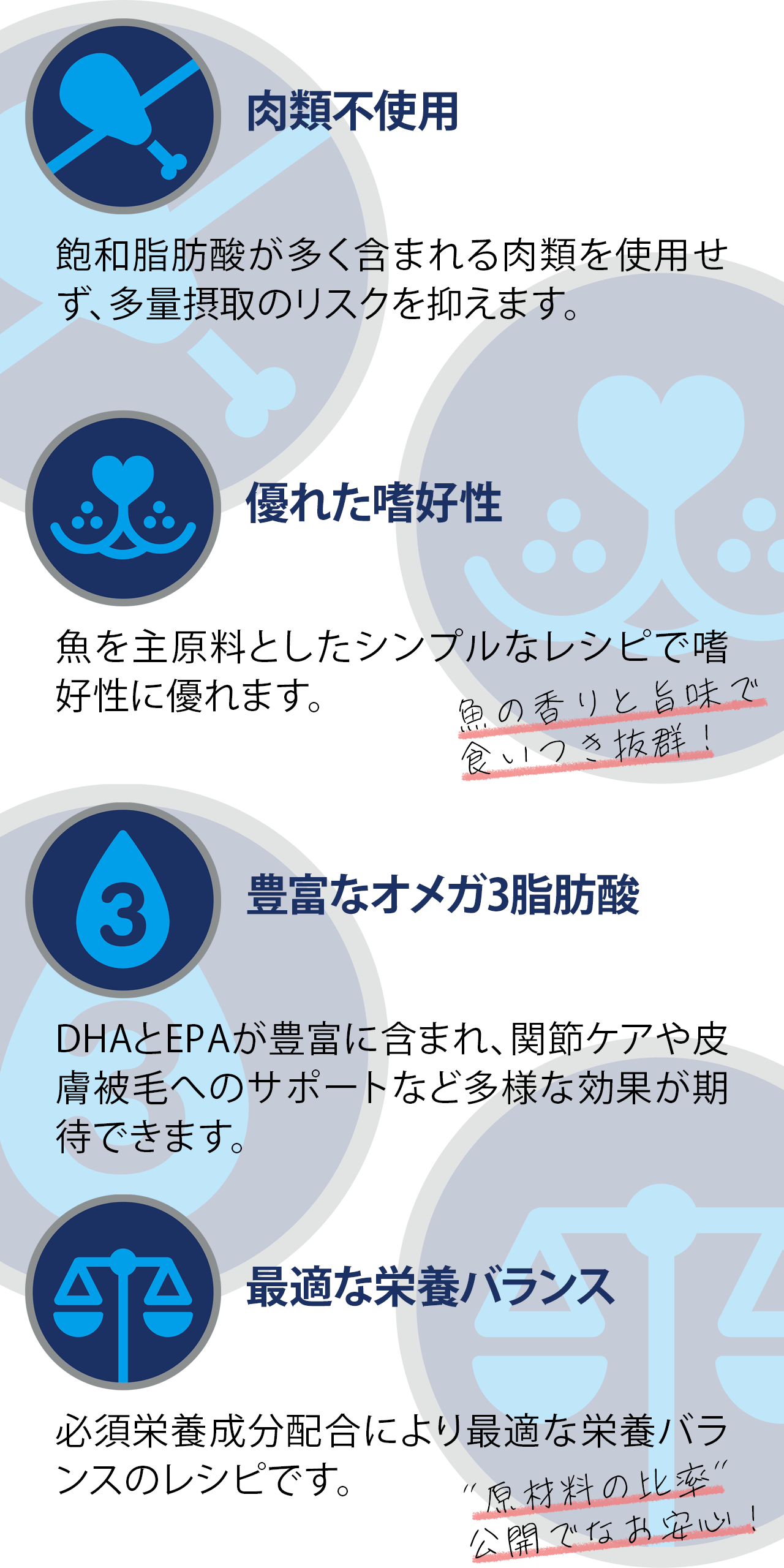 フィッシュ4ドッグファイネストシリーズ紹介