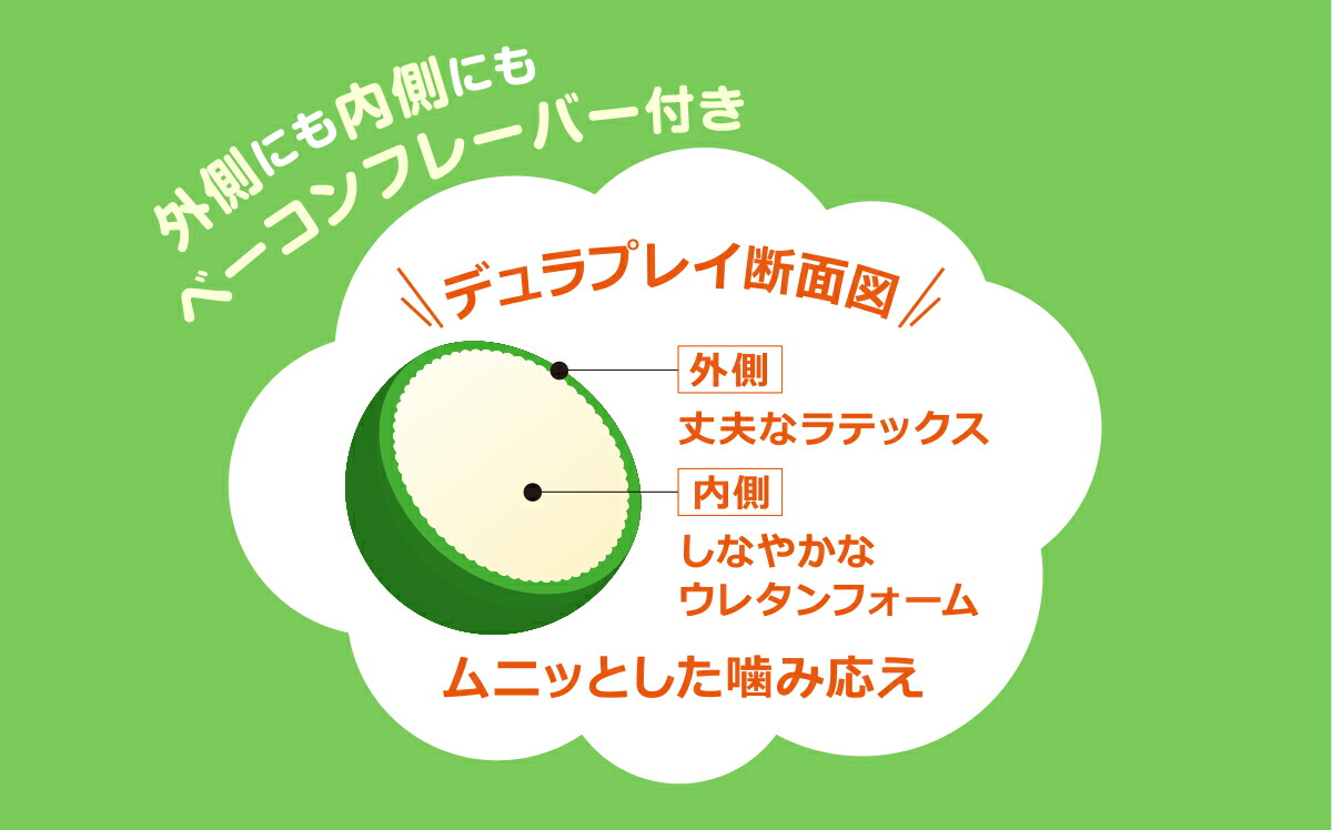 ハーツデュラプレイボール構造