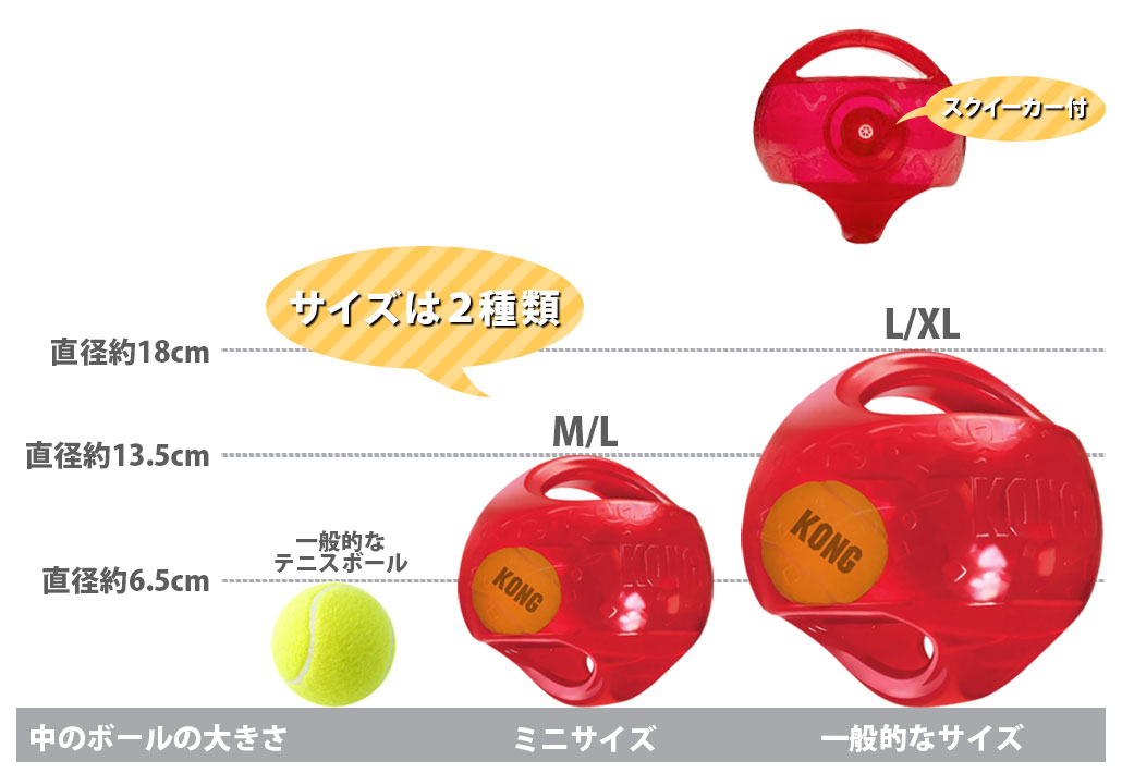 KONG コング ジャンブラー ボールサイズ比較