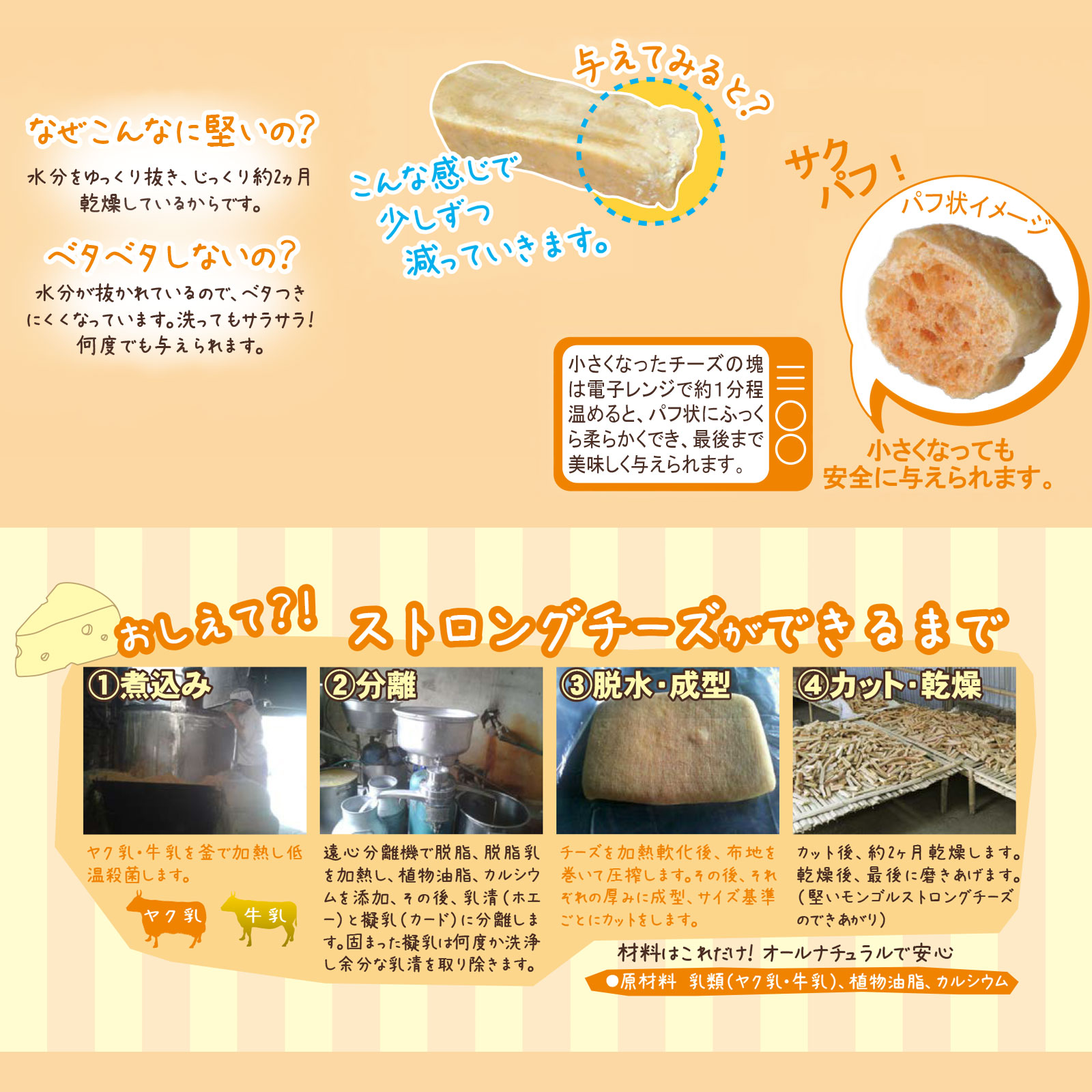 ペッツルートモンゴルストロングチーズ