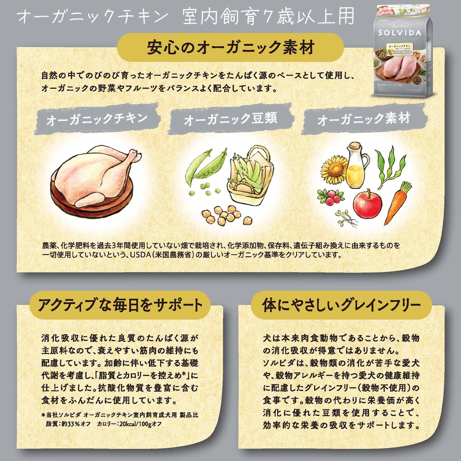 ソルビダ7歳以上用